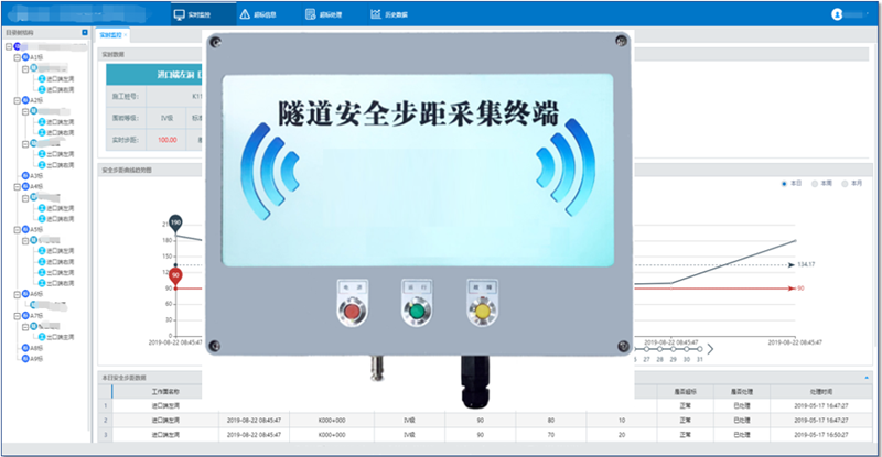 智慧工地解決方案(圖28)