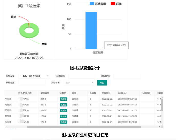 智能壓漿數據采集管理系統(圖2)