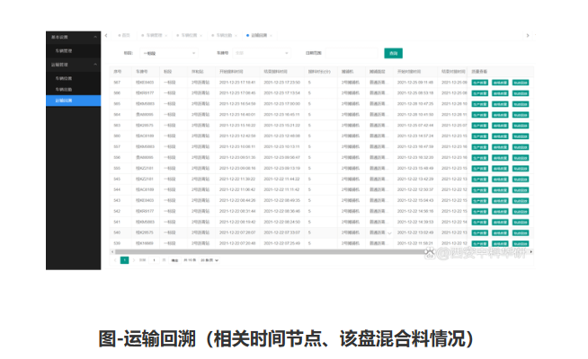 智慧工地運輸車管理系統(圖5)