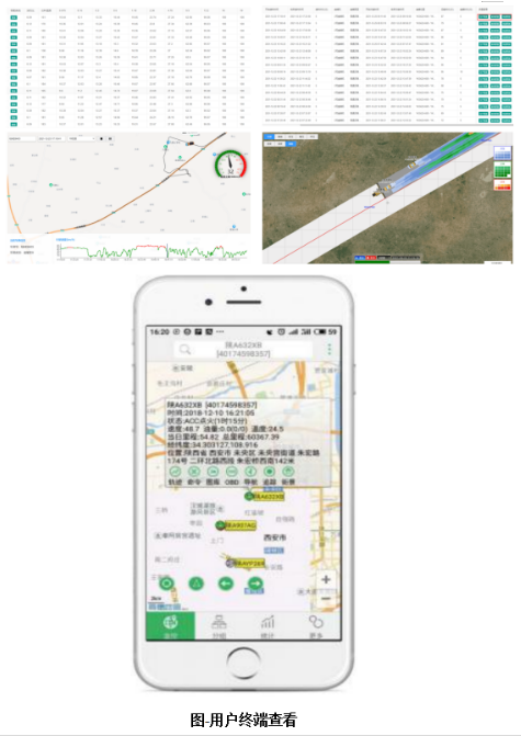 智慧工地運輸車管理系統(圖3)