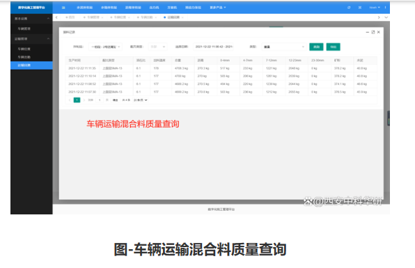 智慧工地運輸車管理系統(圖6)